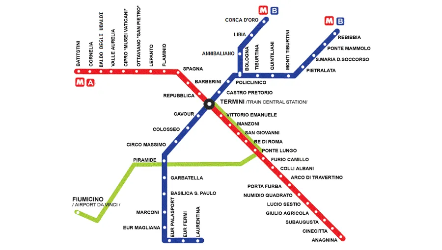 Rome Metro Map